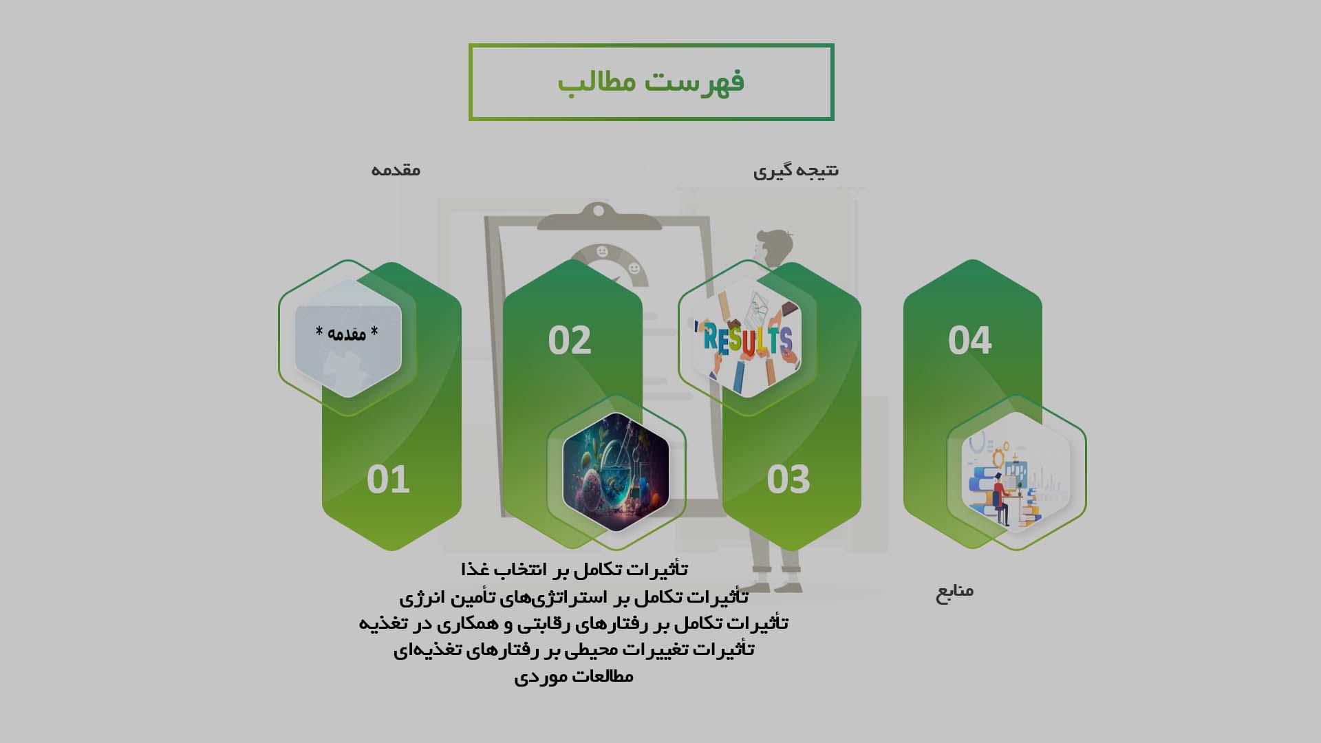 پاورپوینت در مورد تاثیرات تکامل بر رفتارهای تغذیه‌ای در گونه‌ها